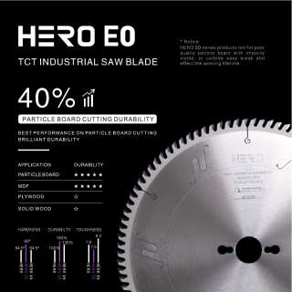 HERO E0 Ceratizit 300х3,2х2,2х30 72z
